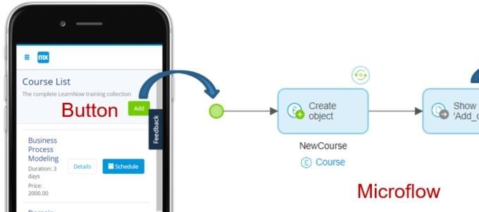 Figure 8. Logic Design for the Add Button in the Course List Page