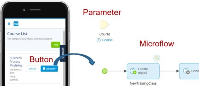 Figure 10.  Logic Design for the Schedule Button in the Course List Page